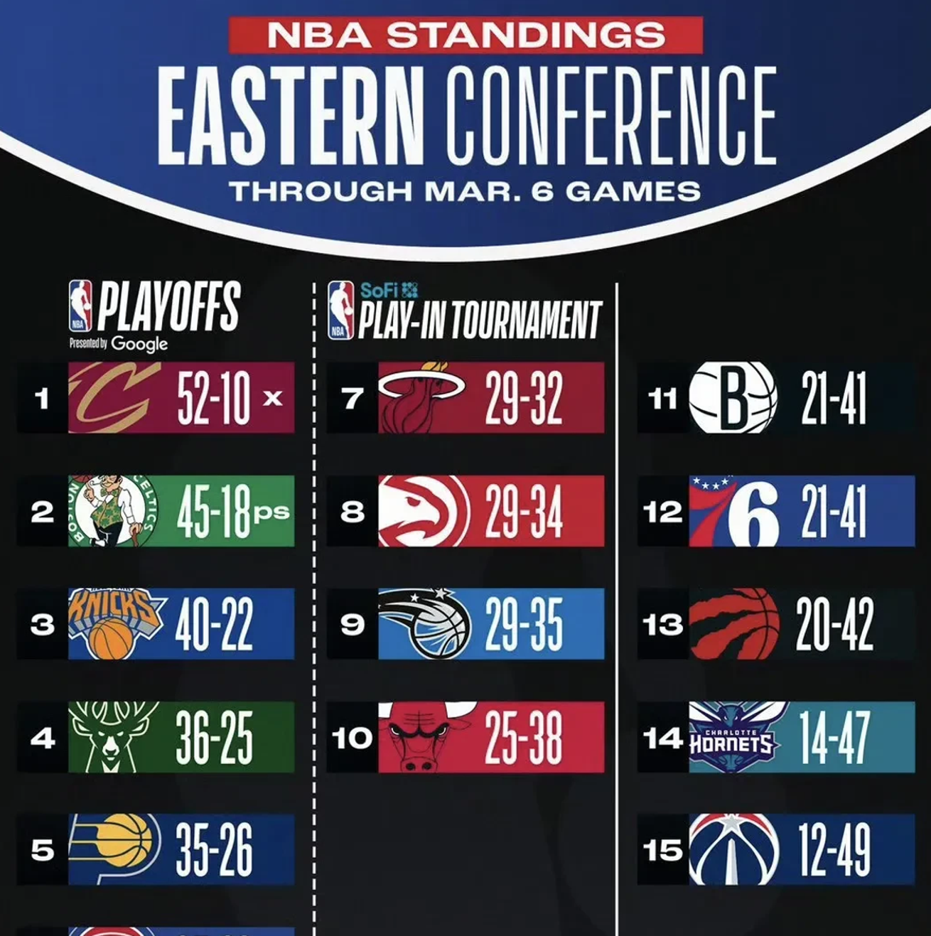 关于加时末段休斯敦火箭调整名单以备德国杯；绝杀压哨环节打磨；态度坚定；控场能力受关注的信息-esports